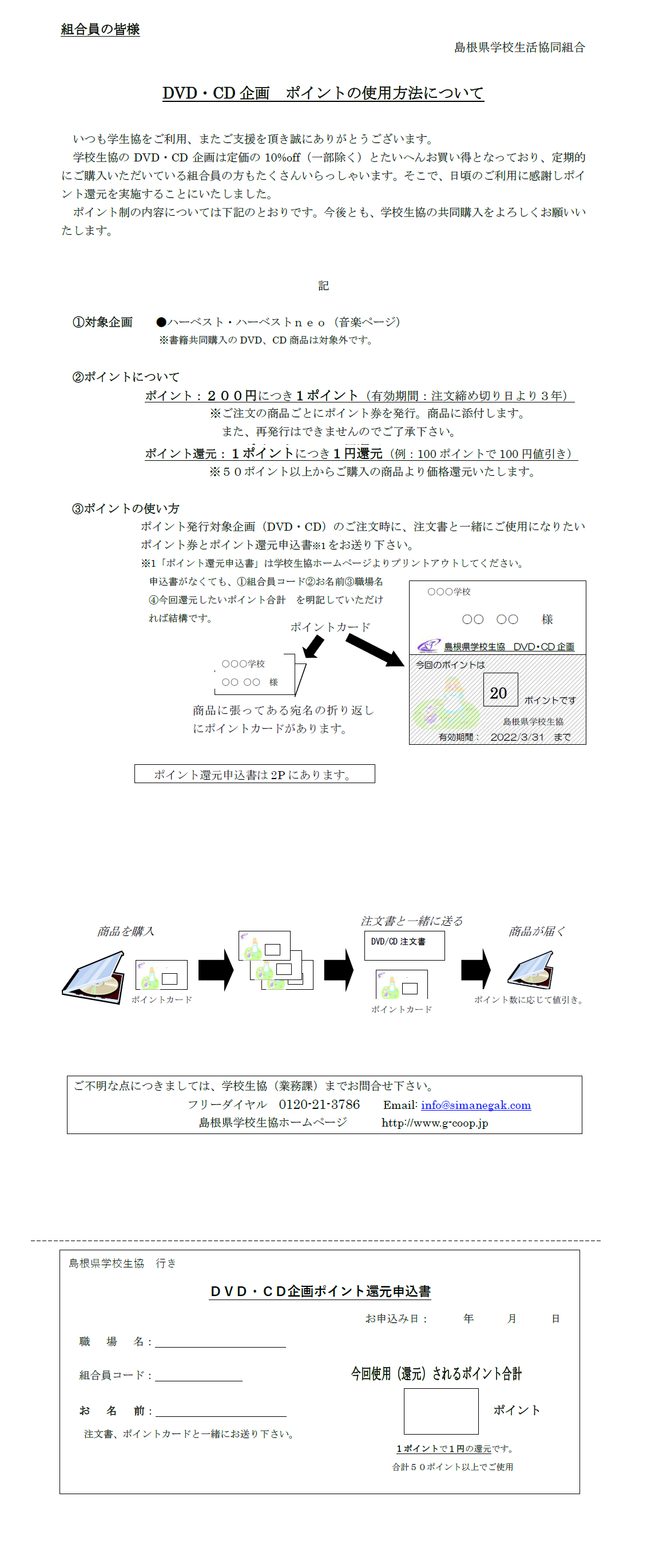 CD・DVD企画ポイント制のご案内と、ポイント還元申込書2022